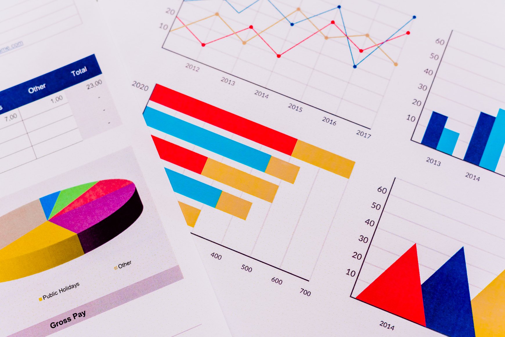 Documents with an Economic Report, Full of Colorful Graphs with